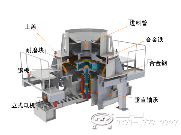 河卵石制砂機結構示意圖
