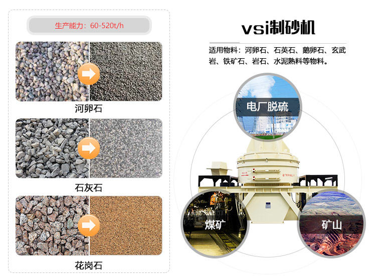 花崗巖石頭能治沙嗎？整套設(shè)備要投資多少錢(qián)？