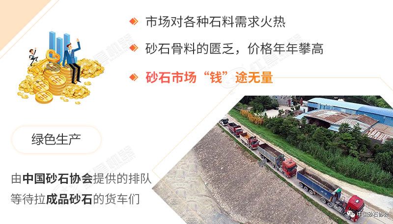 砂石價(jià)格上漲，一砂難求