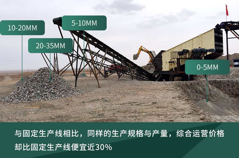 打石粉的移動(dòng)式粉碎機(jī)價(jià)格，運(yùn)行更劃算