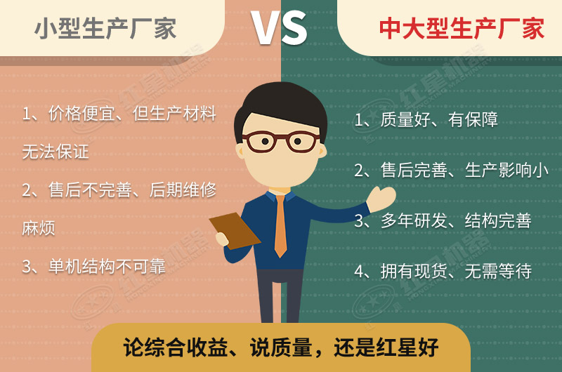 大小廠家實力不同 大小廠家實力不同