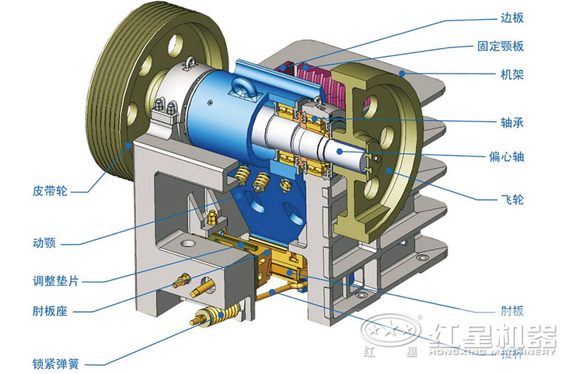 時產(chǎn)150噸的顎式破碎機哪家便宜？