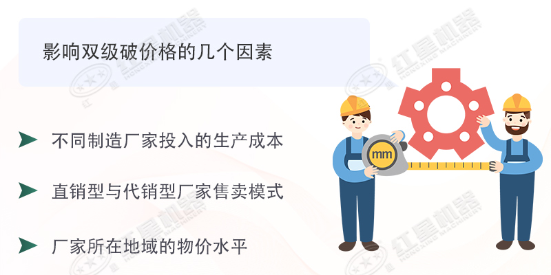 雙級無篩底破碎機能制沙嗎？有哪些廠家可供選擇