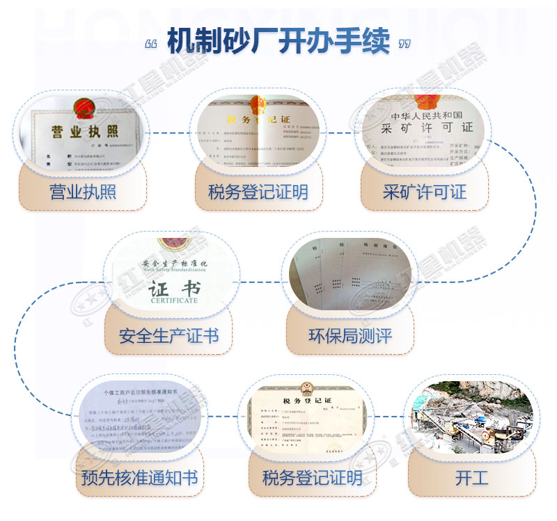 制砂廠(chǎng)加工流程 制砂廠(chǎng)加工流程