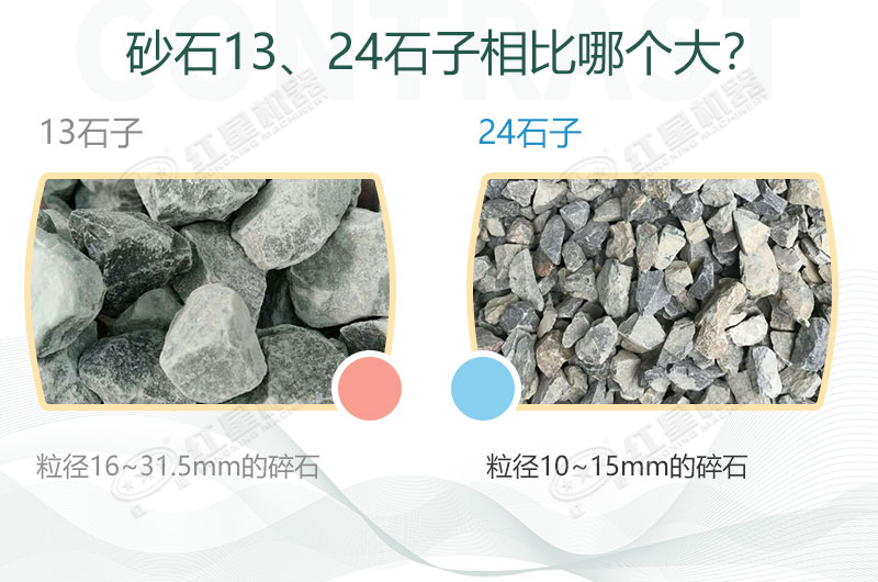 13、24石子物料對比