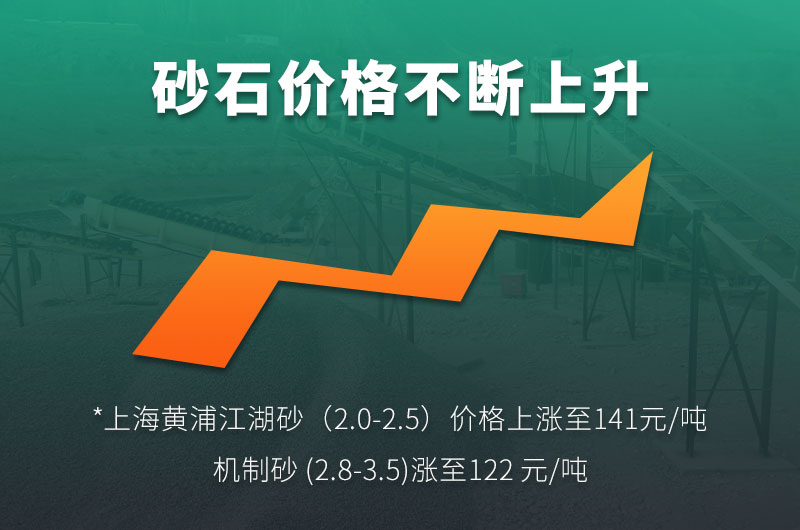 機制砂的規(guī)格型號有哪些?制沙設(shè)備生產(chǎn)線如何配置？