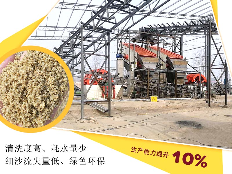 洗沙機設備節(jié)能環(huán)保，生產能力提升10%