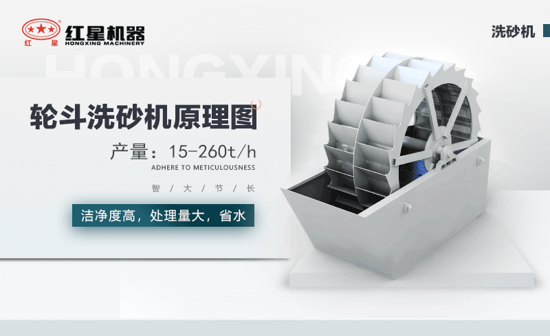 輪斗洗砂機用水可以循環(huán)嗎？細砂流失怎么辦？