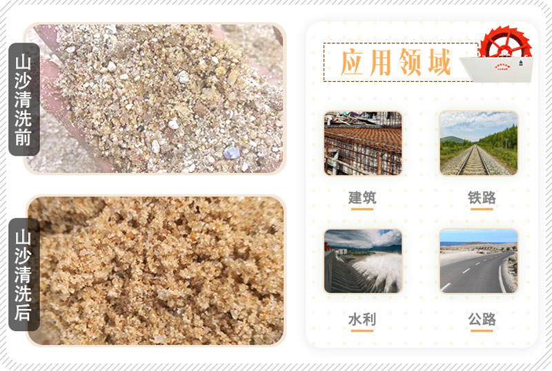 山沙的用途有哪些？洗沙機設(shè)備洗出高品質(zhì)山沙
