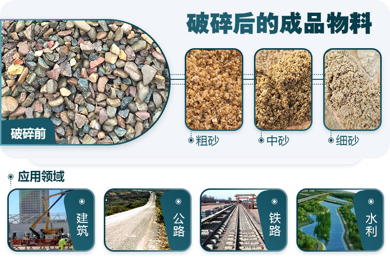 鵝卵石破碎分為幾個階段？需要哪些破碎機？