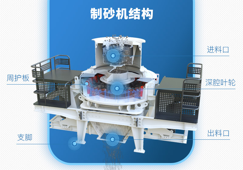 人工制砂機結(jié)構(gòu)圖 人工制砂機結(jié)構(gòu)圖