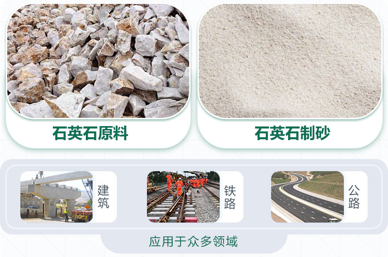 石英石制砂好用，應(yīng)用廣