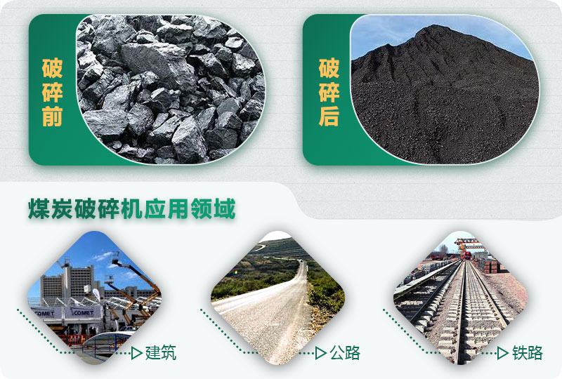 煤炭破碎機(jī)型號(hào)大全，多種規(guī)?？蛇x（含圖片及價(jià)格）