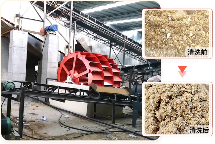 輪斗洗砂機用水可以循環(huán)嗎？細砂流失怎么辦？