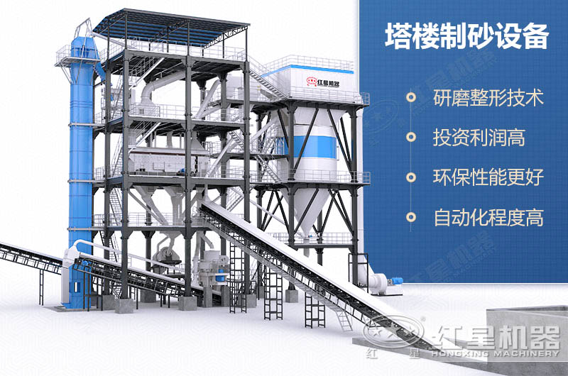 塔樓式干法制砂有何工藝優(yōu)勢？如何配置？