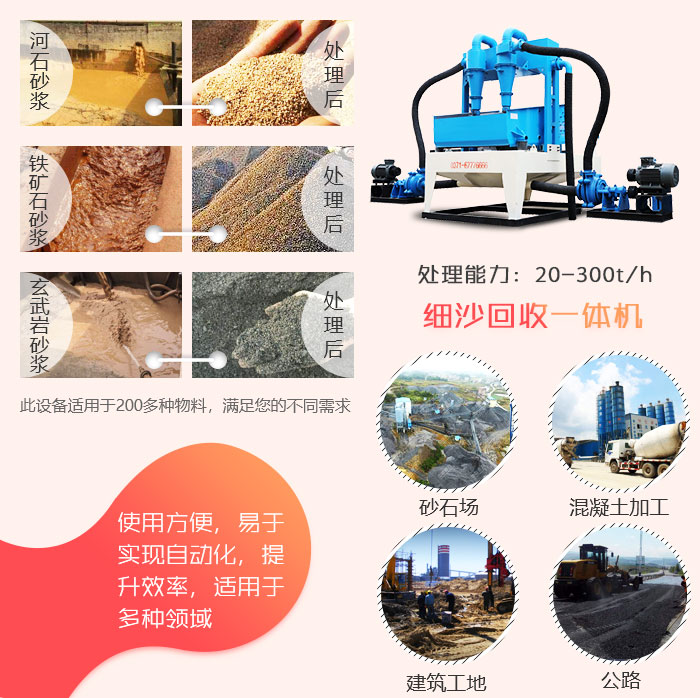 洗沙用什么設(shè)備效果好？這款洗沙細(xì)沙回收一體機(jī)很不錯(cuò)