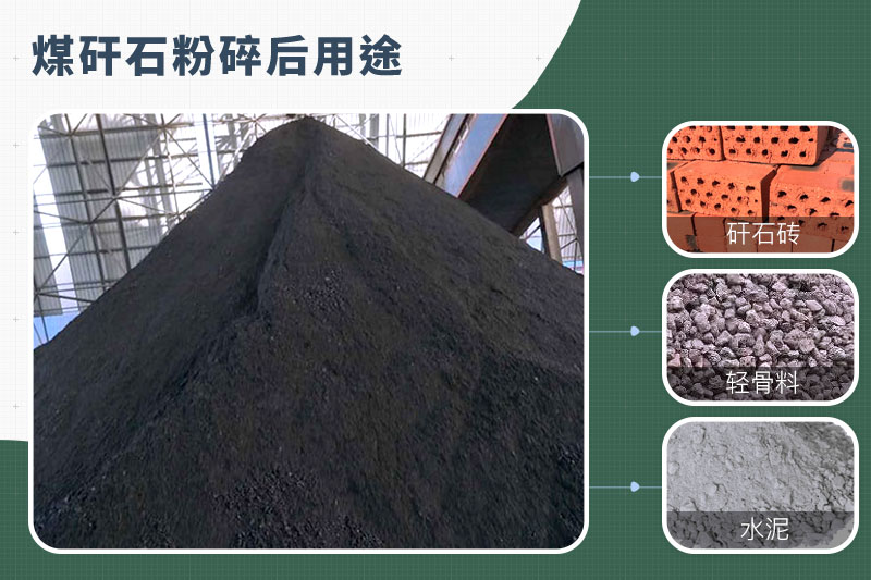 煤矸石粉碎機(jī)那種的好？功率多大？多少錢(qián)一臺(tái)？